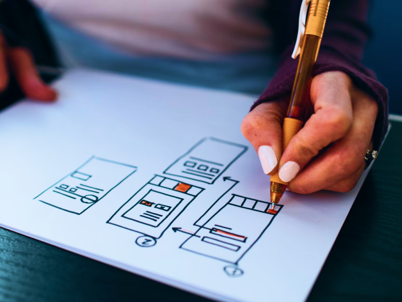 Personal Portfolio Images